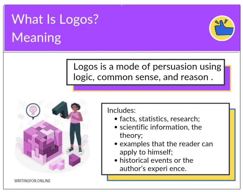 What is logos meaning and examples