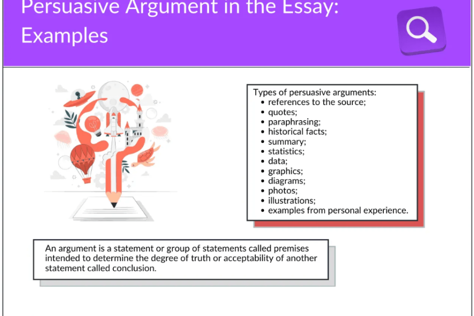 Persuasive argument in the essay, article, speech: definition, examples