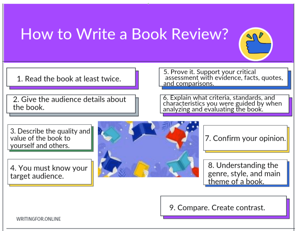How to write book review