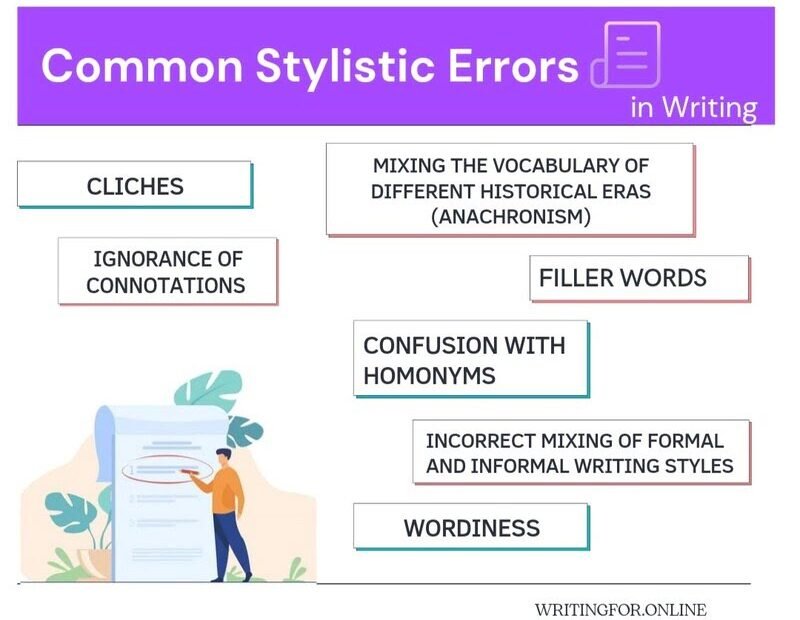 Common stylistic errors in writing examples