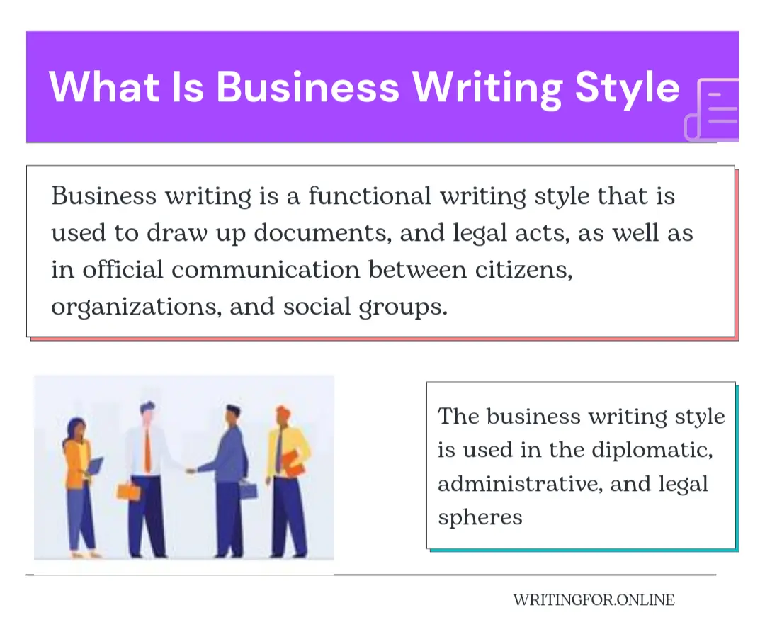 What is business writing style