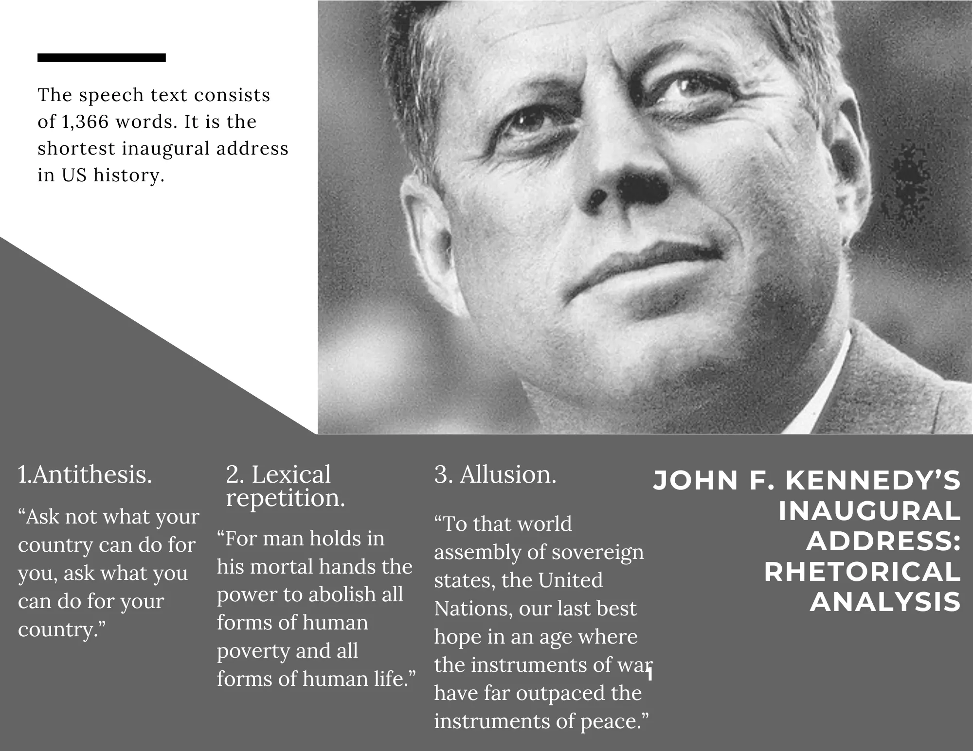 john-kennedy-s-inaugural-address-rhetorical-analysis-summary