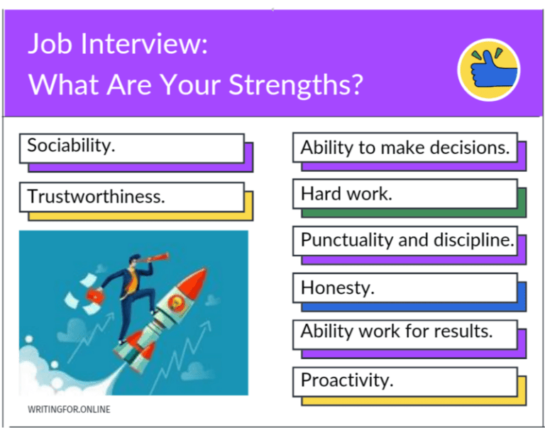 What Are Your Strengths and Weaknesses (Interview): Best Answers