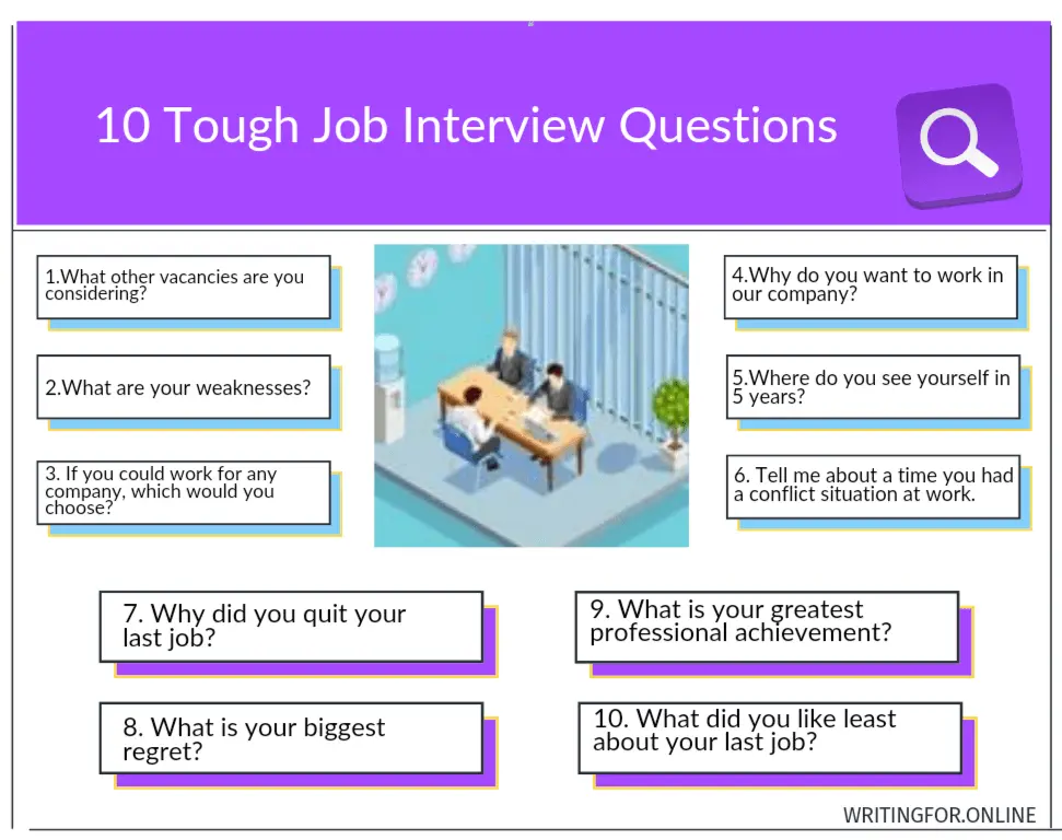 10 tough job interview questions