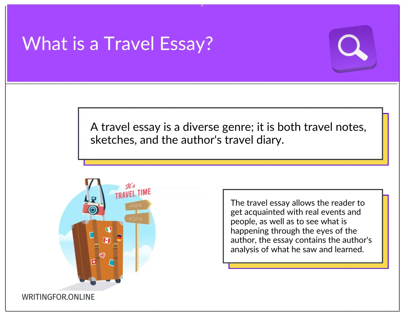travel essay meaning