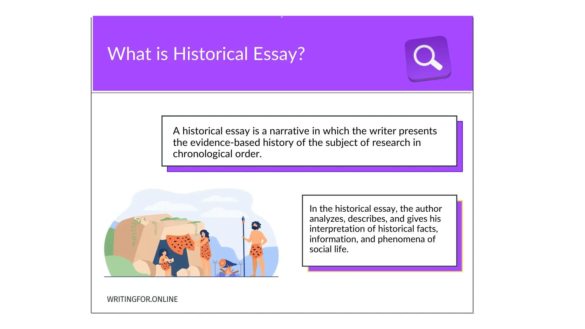 Historical essay definition, aim